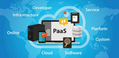 適用于初學(xué)者的完整云計(jì)算指南 基礎(chǔ)軟件開發(fā)